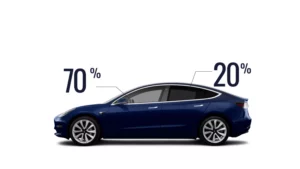 Car window tinting. Tinted car windows. Window tint law Quebec. Window tint. Window tint Quebec. Car window tinting price. Tinted window price. Affordable tinted window price. Tinted automobile glass. Window tint percentage.