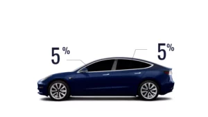 Car window tinting. Tinted car windows. Window tint law Quebec. Window tint. Window tint Quebec. Car window tinting price. Tinted window price. Affordable tinted window price. Tinted automobile glass. Window tint percentage.