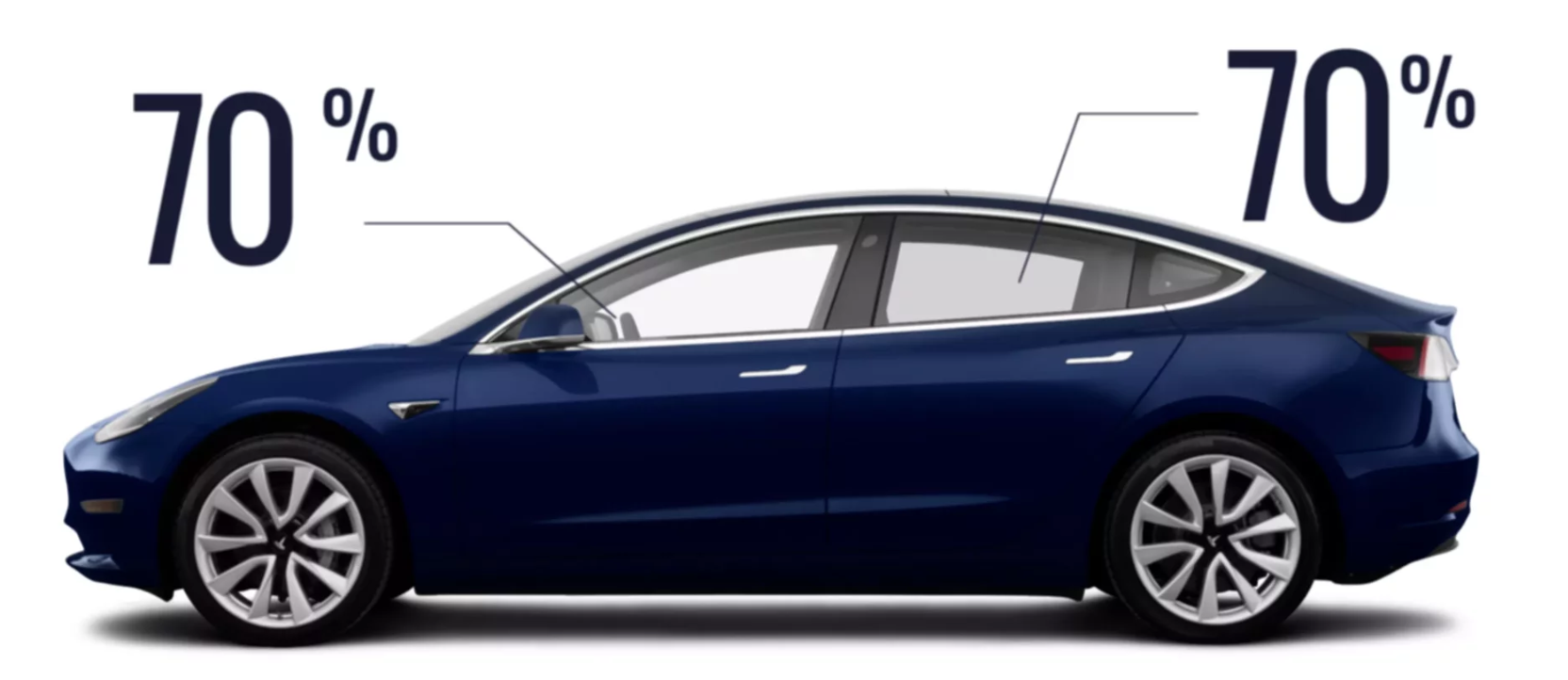 Dr Tint Vitres Teintées & Armure PPF Montréal photo 4