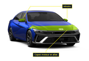 Image d'une voiture avec des zones spécifiques en vert pour une protection avec des pellicules protectrices : le capot moteur, les miroirs, et une partie avant du véhicule.